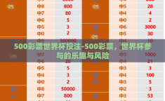 500彩票世界杯投注-500彩票，世界杯参与的乐趣与风险