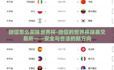 微信怎么买球世界杯-微信的世界杯球赛交易所——安全与合法的新方向