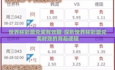 世界杯彩票兑奖有效期-探析世界杯彩票兑奖时效的背后逻辑