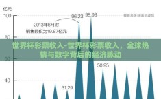 世界杯彩票收入-世界杯彩票收入，全球热情与数字背后的经济脉动