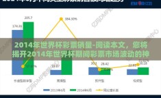 2014年世界杯彩票销量-阅读本文，您将揭开2014年世界杯期间彩票市场波动的神秘面纱，不仅了解其背后的增长动力，还会体会到该盛事对全球彩票业的影响与贡献