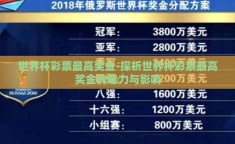 世界杯彩票最高奖金-探析世界杯彩票最高奖金的魅力与影响