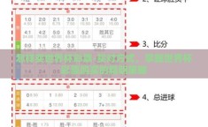 怎样买世界杯彩票-买对方式，掌握世界杯彩票购买的精明策略