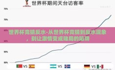 世界杯竞猜反水-从世界杯竞猜到反水现象，别让激情变成赌局的陷阱