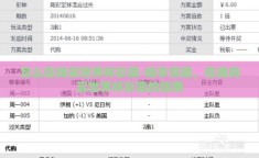 怎么在线买世界杯彩票-畅享竞猜，在线购买世界杯彩票的指南