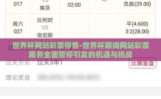 世界杯网站彩票停售-世界杯期间网站彩票服务全面暂停引发的机遇与挑战