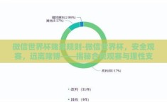 微信世界杯赌球规则-微信世界杯，安全观赛，远离赌博——揭秘合规观赛与理性支持