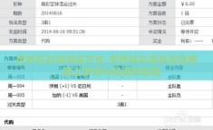 世界杯彩票购买方式-世界杯彩票购买指南，踏上梦想与机遇的旅程