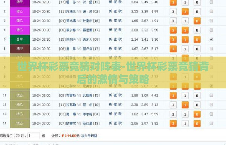 世界杯彩票竞猜对阵表-世界杯彩票竞猜背后的激情与策略 世界杯彩票竞猜对阵表-世界杯彩票竞猜背后的激情与策略