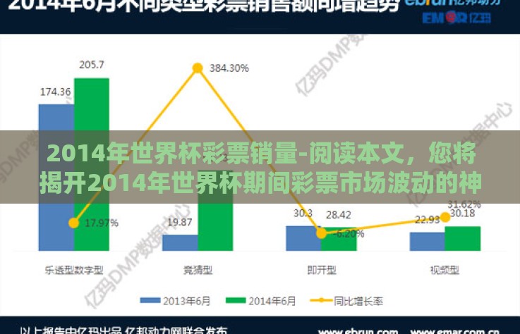 2014年世界杯彩票销量-阅读本文,您将揭开2014年世界杯期间彩票市场波动的神秘面纱,不仅了解其背后的增长动力,还会体会到该盛事对全球彩票业的影响与贡献 2014年世界杯彩票销量-阅读本文,您将揭开2014年世界杯期间彩票市场波动的神秘面纱,不仅了解其背后的增长动力,还会体会到该盛事对全球彩票业的影响与贡献