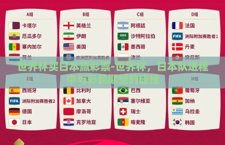 世界杯买日本赢彩票-世界杯,日本队进程中与彩民期望的碰撞 世界杯买日本赢彩票-世界杯,日本队进程中与彩民期望的碰撞