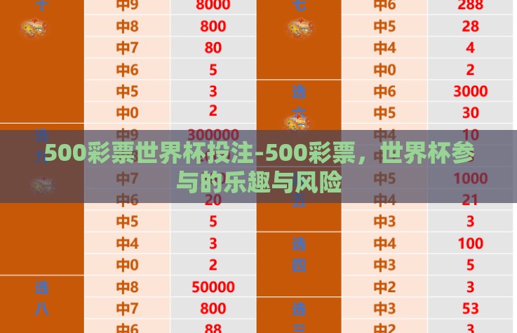 500彩票世界杯投注-500彩票，世界杯参与的乐趣与风险