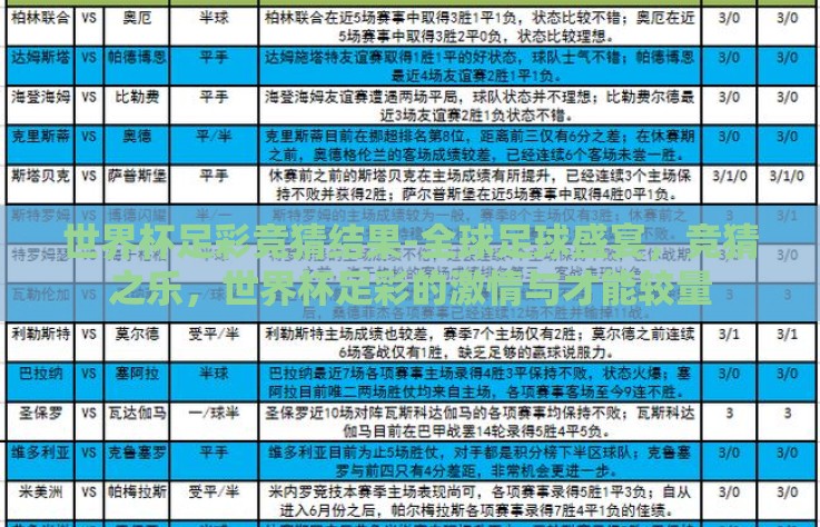 世界杯足彩竞猜结果-全球足球盛宴,竞猜之乐,世界杯足彩的激情与才能较量 世界杯足彩竞猜结果-全球足球盛宴,竞猜之乐,世界杯足彩的激情与才能较量