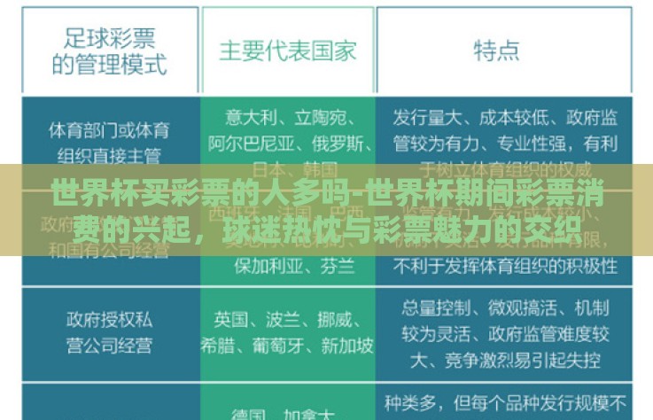 世界杯买彩票的人多吗-世界杯期间彩票消费的兴起,球迷热忱与彩票魅力的交织 世界杯买彩票的人多吗-世界杯期间彩票消费的兴起,球迷热忱与彩票魅力的交织