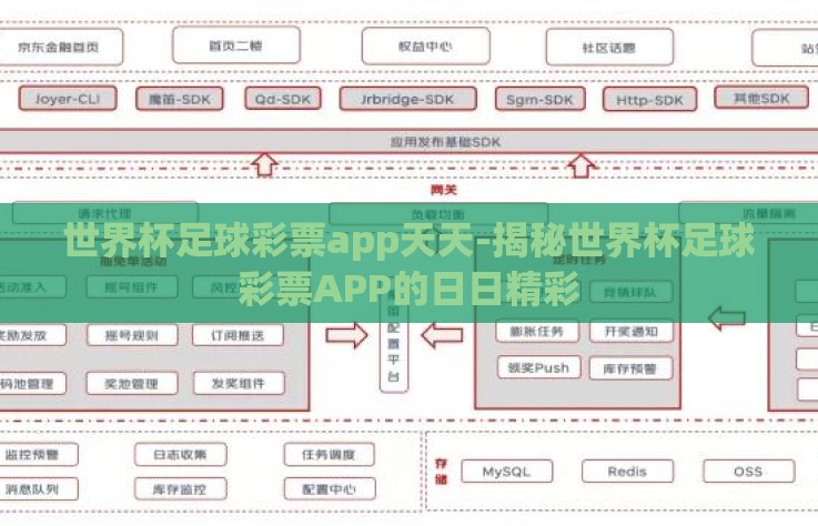 世界杯足球彩票app天天-揭秘世界杯足球彩票APP的日日精彩