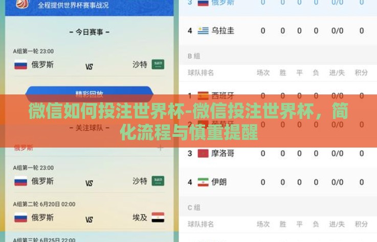 微信如何投注世界杯-微信投注世界杯，简化流程与慎重提醒