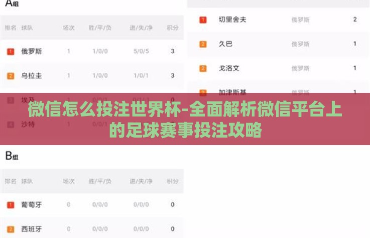 微信怎么投注世界杯-全面解析微信平台上的足球赛事投注攻略 微信怎么投注世界杯-全面解析微信平台上的足球赛事投注攻略