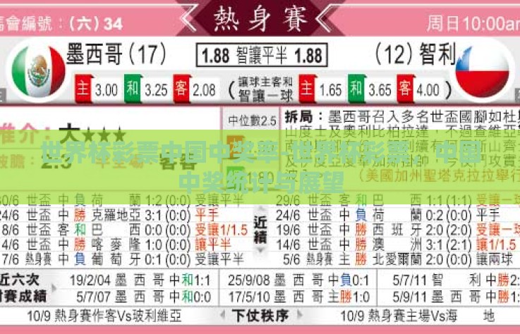 世界杯彩票中国中奖率-世界杯彩票，中国中奖统计与展望
