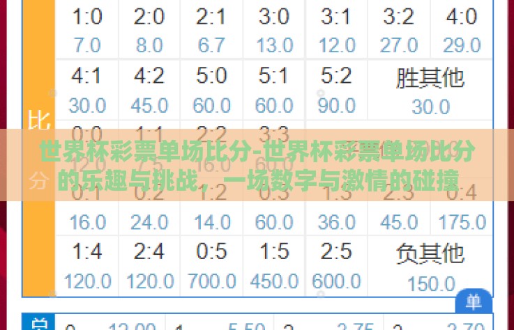 世界杯彩票单场比分-世界杯彩票单场比分的乐趣与挑战，一场数字与激情的碰撞