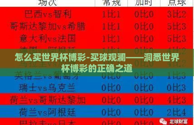 怎么买世界杯博彩-买球观澜——洞悉世界杯博彩的正确之道