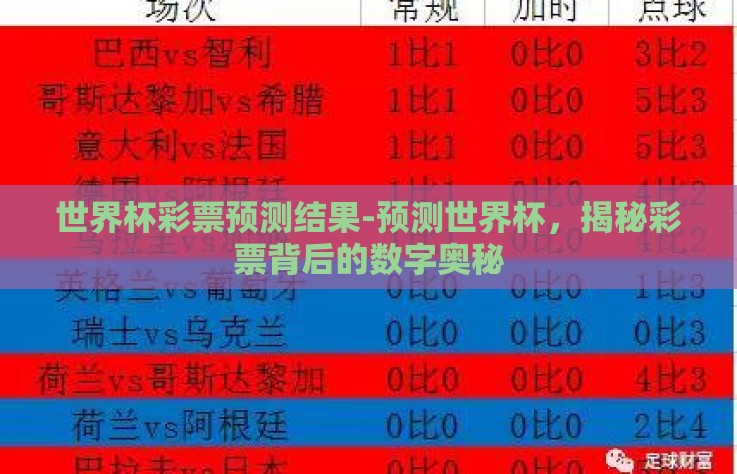 世界杯彩票预测结果-预测世界杯,揭秘彩票背后的数字奥秘 世界杯彩票预测结果-预测世界杯,揭秘彩票背后的数字奥秘
