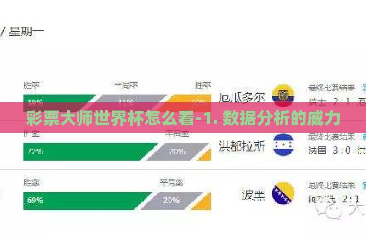 彩票大师世界杯怎么看-1. 数据分析的威力