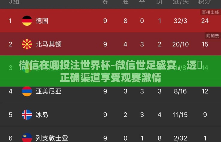 微信在哪投注世界杯-微信世足盛宴，透過正确渠道享受观赛激情