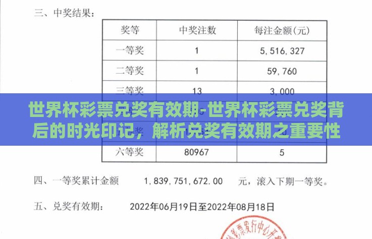 世界杯彩票兑奖有效期-世界杯彩票兑奖背后的时光印记,解析兑奖有效期之重要性 世界杯彩票兑奖有效期-世界杯彩票兑奖背后的时光印记,解析兑奖有效期之重要性