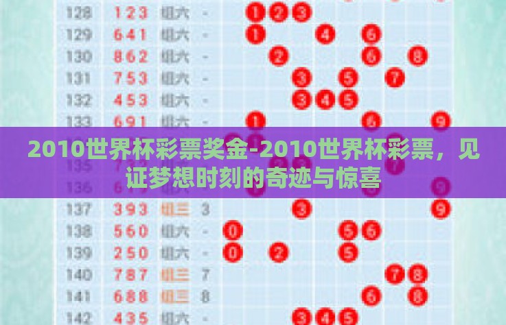 2010世界杯彩票奖金-2010世界杯彩票,见证梦想时刻的奇迹与惊喜 2010世界杯彩票奖金-2010世界杯彩票,见证梦想时刻的奇迹与惊喜