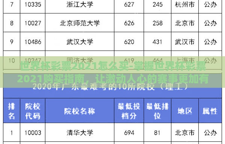世界杯彩票2021怎么买-掌握世界杯彩票2021购买指南，让激动人心的赛事更加有趣