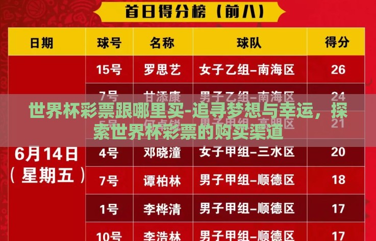 世界杯彩票跟哪里买-追寻梦想与幸运,探索世界杯彩票的购买渠道 世界杯彩票跟哪里买-追寻梦想与幸运,探索世界杯彩票的购买渠道