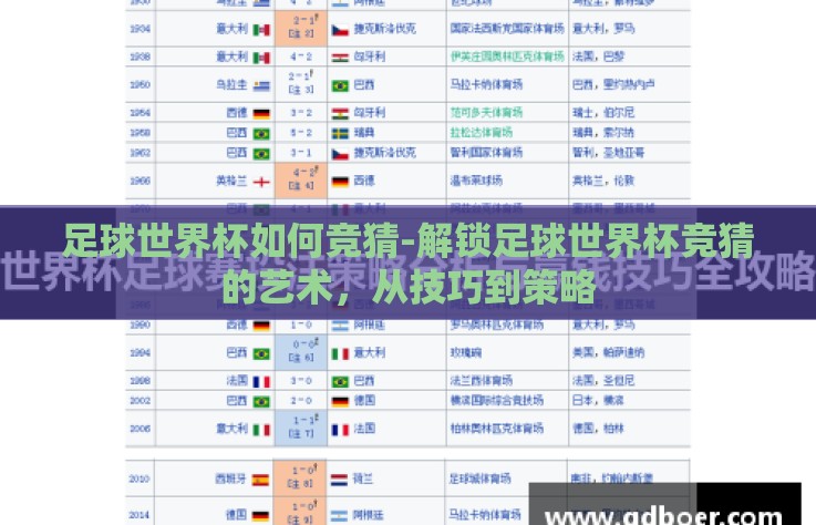 足球世界杯如何竞猜-解锁足球世界杯竞猜的艺术，从技巧到策略