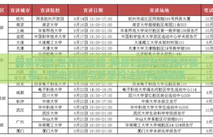 网易彩票 世界杯赛程-网易彩票与世界杯赛程,热血竞技与梦想投注的完美碰撞 网易彩票 世界杯赛程-网易彩票与世界杯赛程,热血竞技与梦想投注的完美碰撞