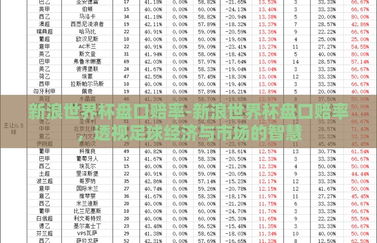 新浪世界杯盘口赔率-新浪世界杯盘口赔率,透视足球经济与市场的智慧 新浪世界杯盘口赔率-新浪世界杯盘口赔率,透视足球经济与市场的智慧