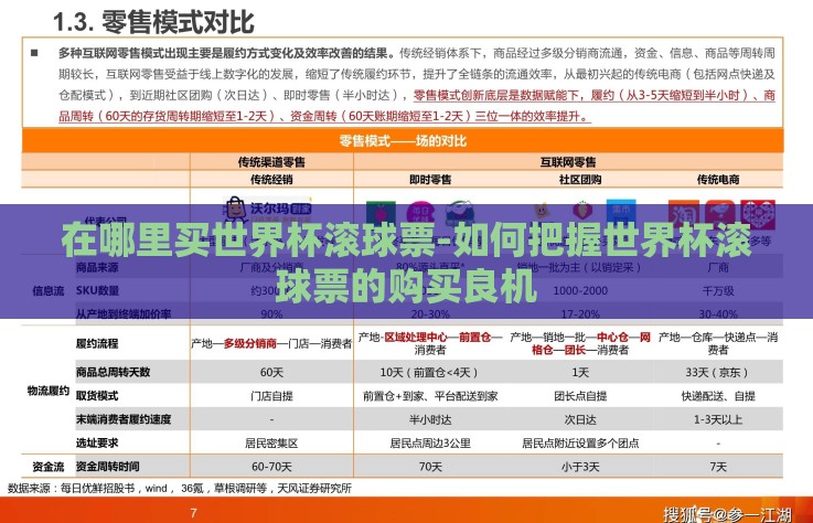 在哪里买世界杯滚球票-如何把握世界杯滚球票的购买良机 在哪里买世界杯滚球票-如何把握世界杯滚球票的购买良机