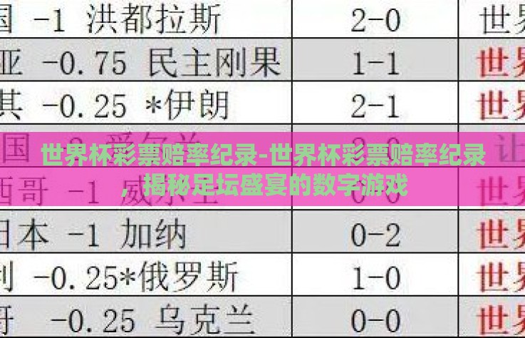 世界杯彩票赔率纪录-世界杯彩票赔率纪录,揭秘足坛盛宴的数字游戏 世界杯彩票赔率纪录-世界杯彩票赔率纪录,揭秘足坛盛宴的数字游戏
