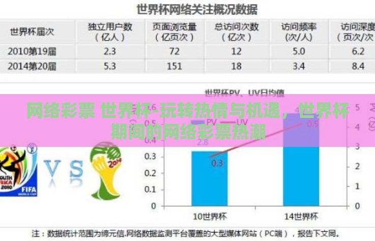 网络彩票 世界杯-玩转热情与机遇，世界杯期间的网络彩票热潮