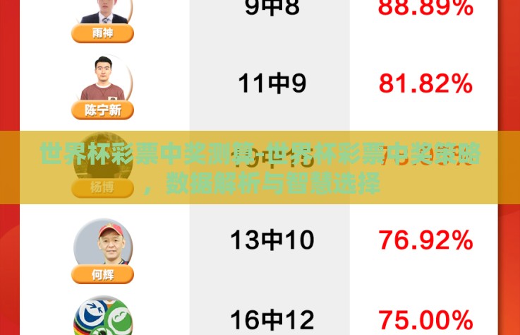 世界杯彩票中奖测算-世界杯彩票中奖策略，数据解析与智慧选择