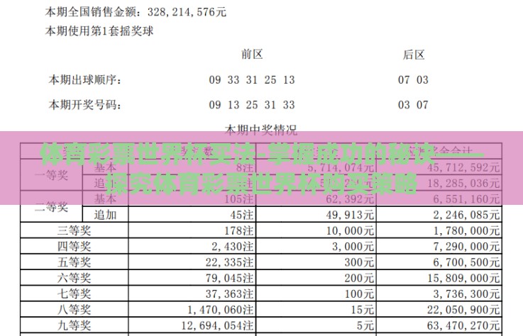 体育彩票世界杯买法-掌握成功的秘诀——探究体育彩票世界杯购买策略