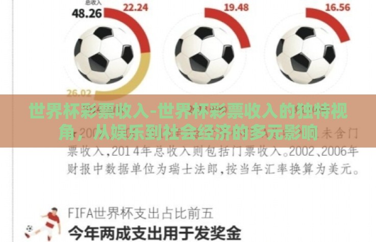 世界杯彩票收入-世界杯彩票收入的独特视角，从娱乐到社会经济的多元影响