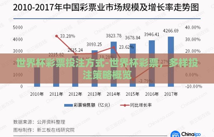 世界杯彩票投注方式-世界杯彩票，多样投注策略概览