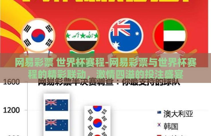 网易彩票 世界杯赛程-网易彩票与世界杯赛程的精彩联动，激情四溢的投注盛宴