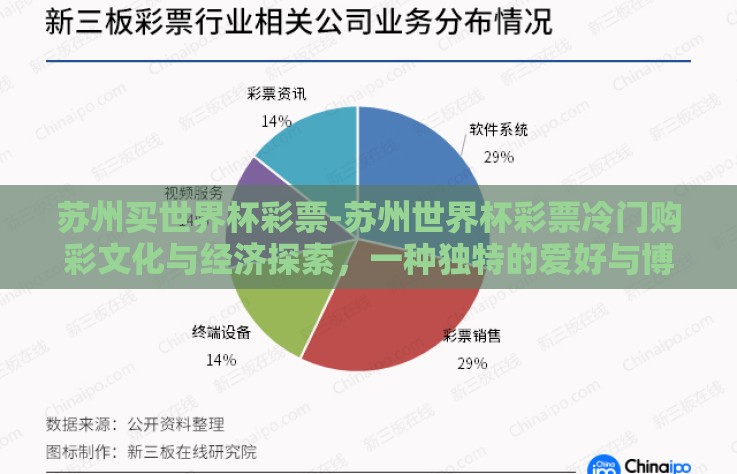 苏州买世界杯彩票-苏州世界杯彩票冷门购彩文化与经济探索，一种独特的爱好与博弈
