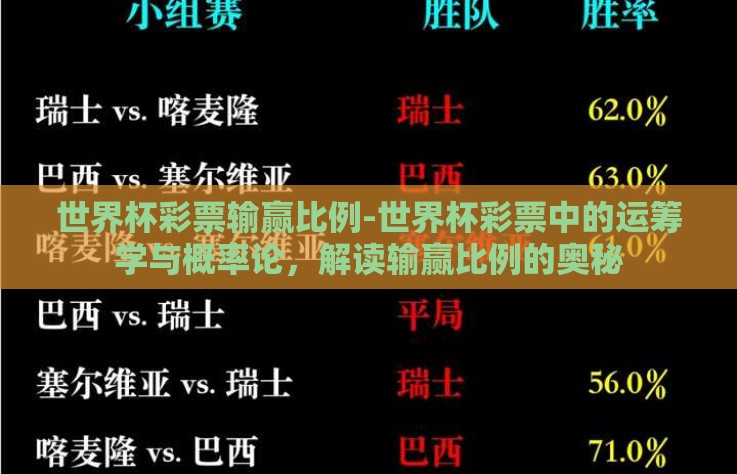 世界杯彩票输赢比例-世界杯彩票中的运筹学与概率论，解读输赢比例的奥秘