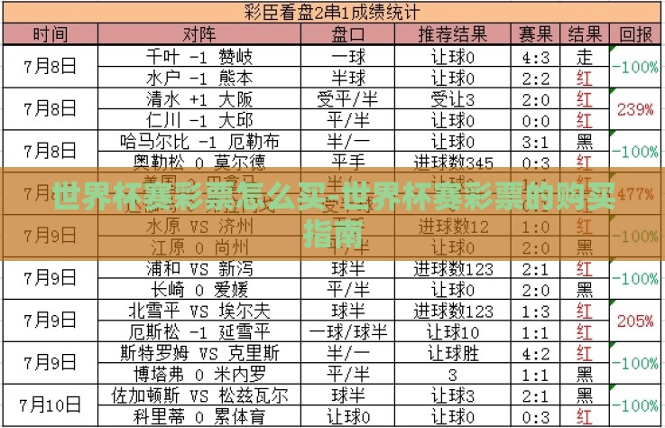 世界杯赛彩票怎么买-世界杯赛彩票的购买指南