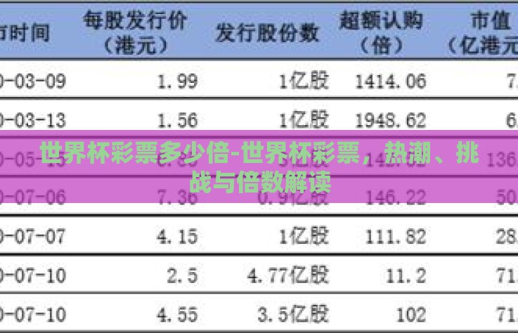 世界杯彩票多少倍-世界杯彩票，热潮、挑战与倍数解读