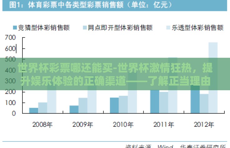 世界杯彩票哪还能买-世界杯激情狂热,提升娱乐体验的正确渠道——了解正当理由购买世界冠军赛彩票 世界杯彩票哪还能买-世界杯激情狂热,提升娱乐体验的正确渠道——了解正当理由购买世界冠军赛彩票